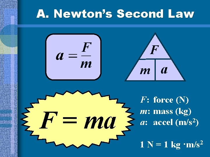 A. Newton’s Second Law F m F = ma F m a F: force