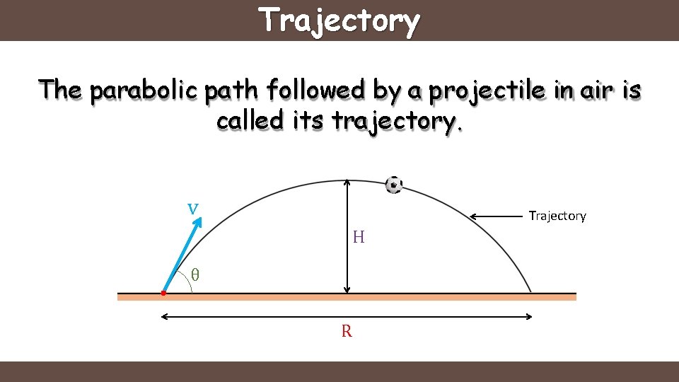 Trajectory The parabolic path followed by a projectile in air is called its trajectory.