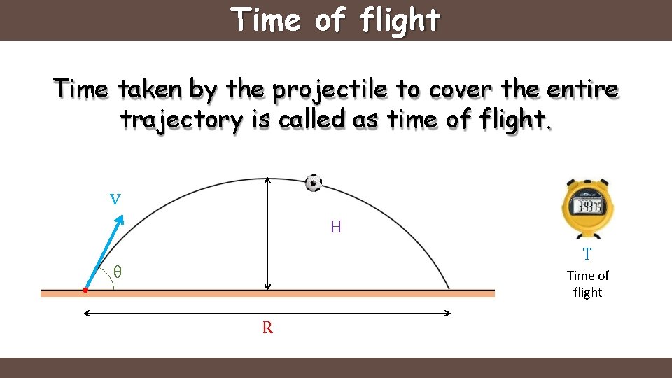 Time of flight Time taken by the projectile to cover the entire trajectory is