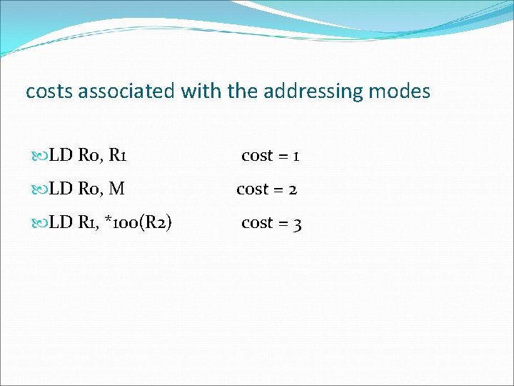 costs associated with the addressing modes LD R 0, R 1 cost = 1