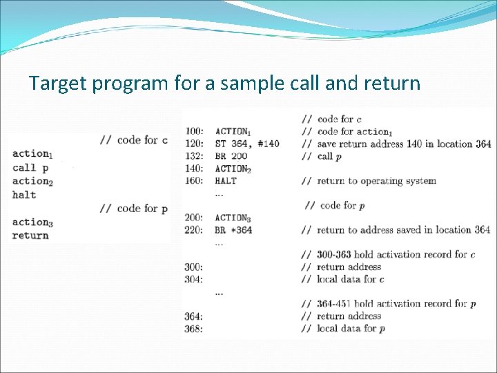 Target program for a sample call and return 