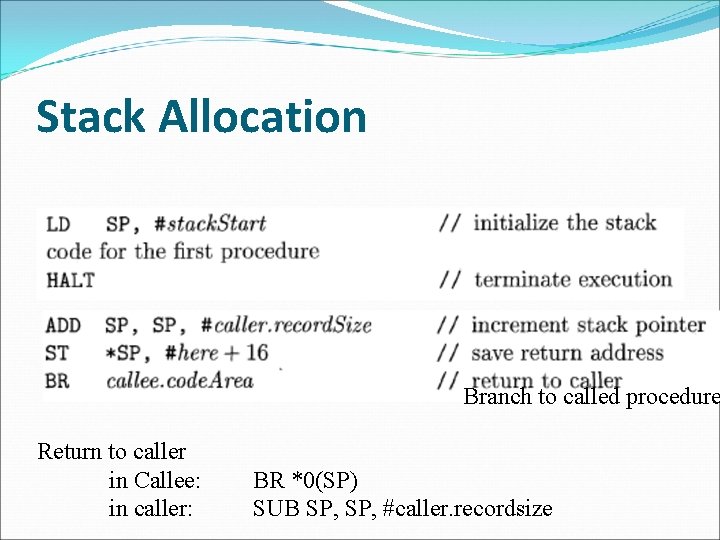 Stack Allocation Branch to called procedure Return to caller in Callee: in caller: BR