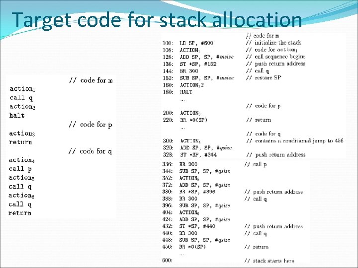 Target code for stack allocation 