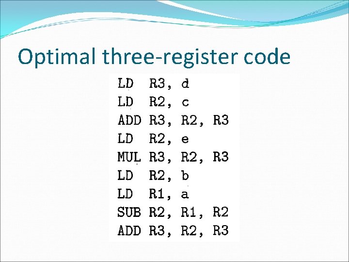 Optimal three-register code 