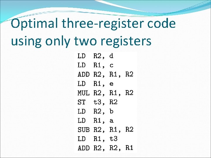 Optimal three-register code using only two registers 