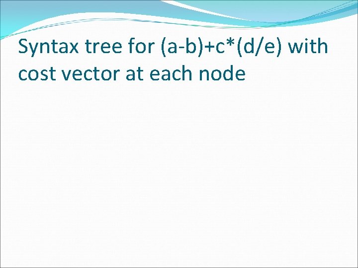 Syntax tree for (a-b)+c*(d/e) with cost vector at each node 