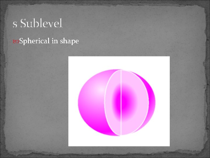 s Sublevel Spherical in shape 