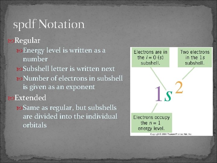 spdf Notation Regular Energy level is written as a number Subshell letter is written