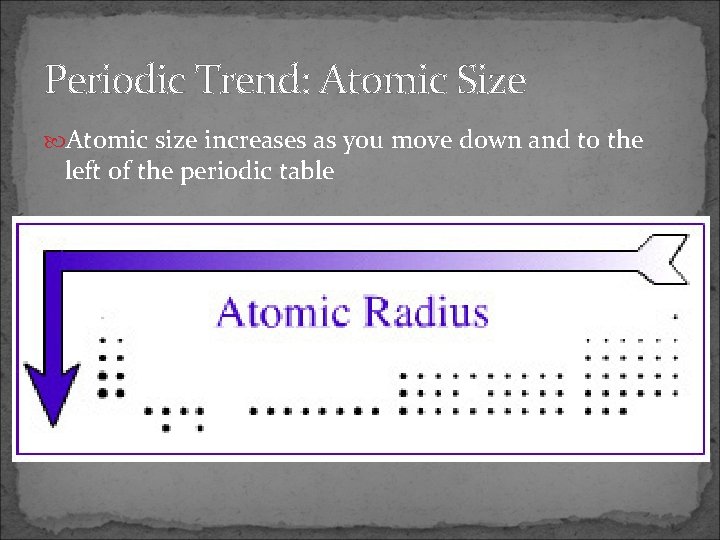 Periodic Trend: Atomic Size Atomic size increases as you move down and to the