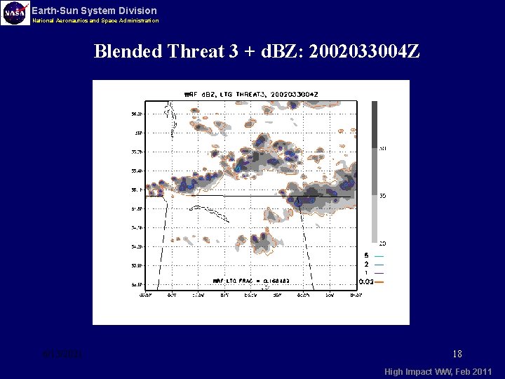 Earth-Sun System Division National Aeronautics and Space Administration Blended Threat 3 + d. BZ: