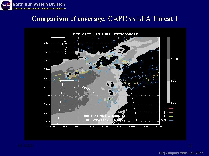 Earth-Sun System Division National Aeronautics and Space Administration Comparison of coverage: CAPE vs LFA