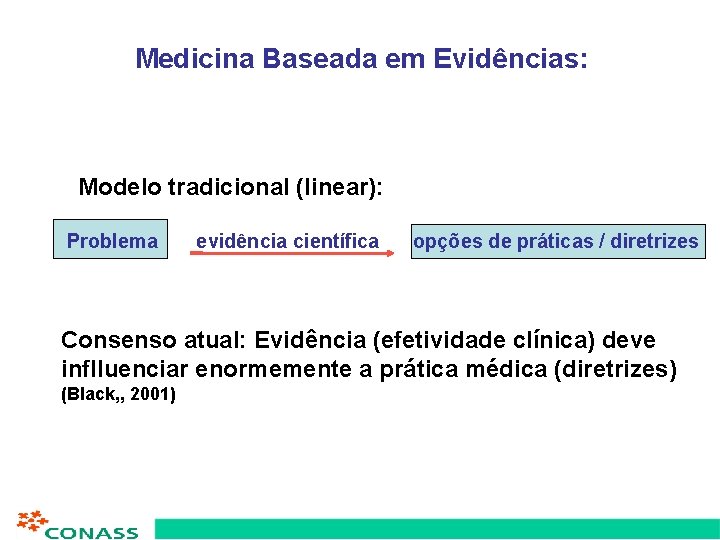 Medicina Baseada em Evidências: Modelo tradicional (linear): Problema evidência científica opções de práticas /