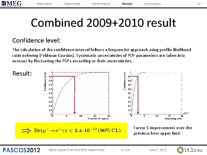 Motivation Experiment Performance Results Conclusions Combined 2009+2010 result Confidence level: The calculation of the