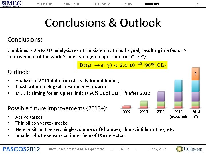 Motivation Experiment Performance Results Conclusions 21 Conclusions & Outlook Conclusions: Combined 2009+2010 analysis result