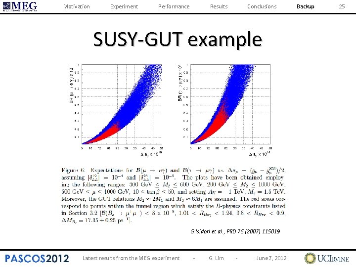 Motivation Experiment Performance Results Conclusions SUSY-GUT example G. Isidori et al. , PRD 75