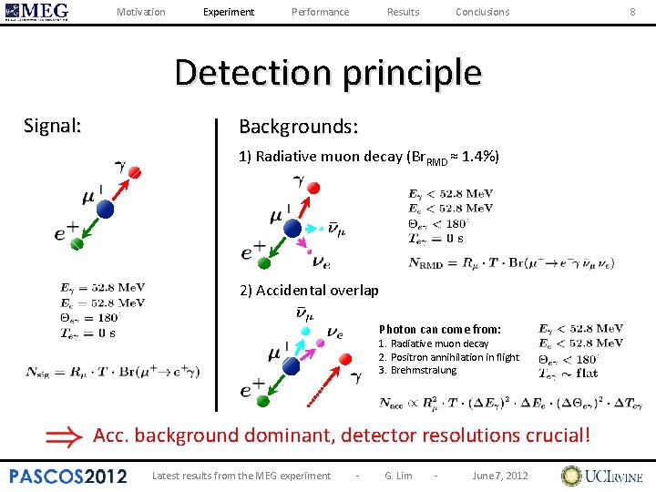 Motivation Experiment Performance Results Conclusions Detection principle Signal: Backgrounds: 1) Radiative muon decay (Br.