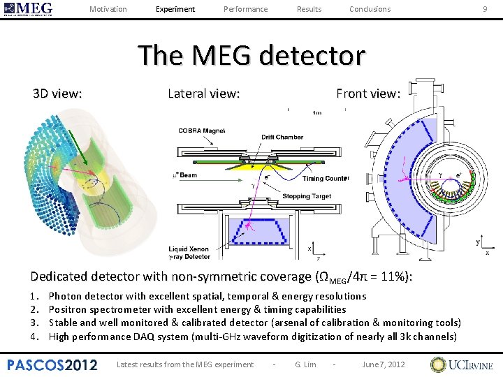Motivation Experiment Performance Results Conclusions The MEG detector 3 D view: Lateral view: Front