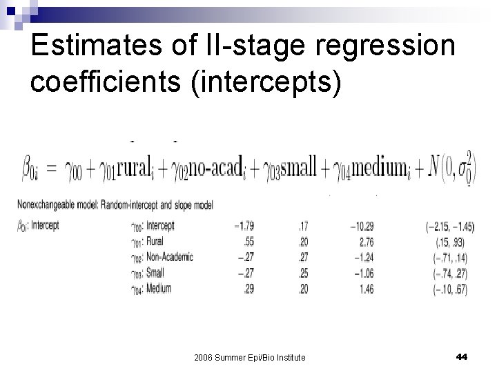 Estimates of II-stage regression coefficients (intercepts) 2006 Summer Epi/Bio Institute 44 