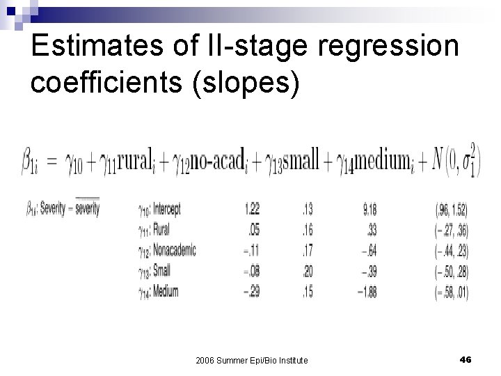 Estimates of II-stage regression coefficients (slopes) 2006 Summer Epi/Bio Institute 46 