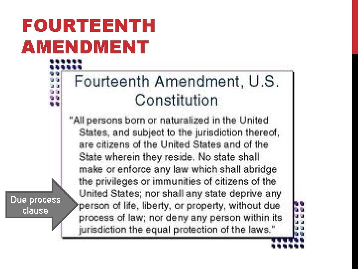 FOURTEENTH AMENDMENT Due process clause 