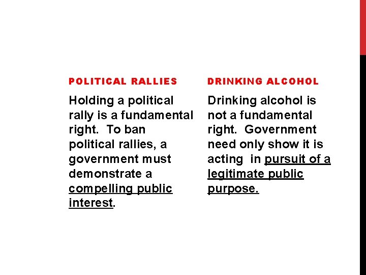 POLITICAL RALLIES DRINKING ALCOHOL Holding a political rally is a fundamental right. To ban