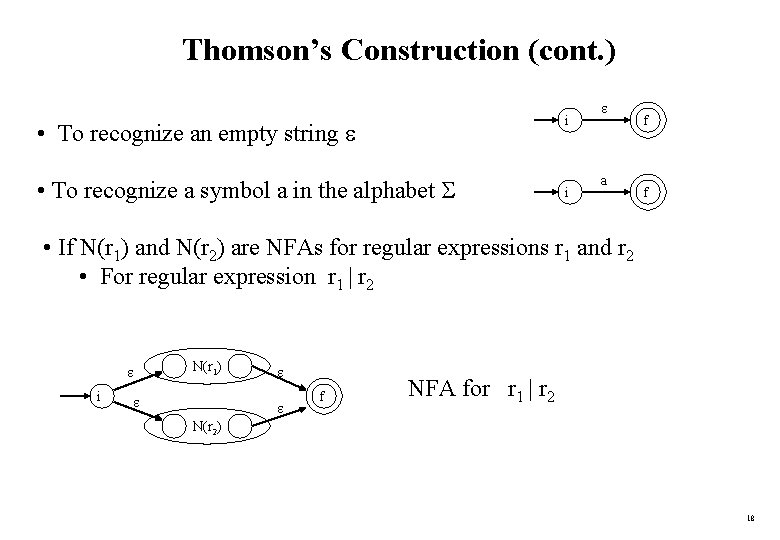 Thomson’s Construction (cont. ) i • To recognize an empty string • To recognize