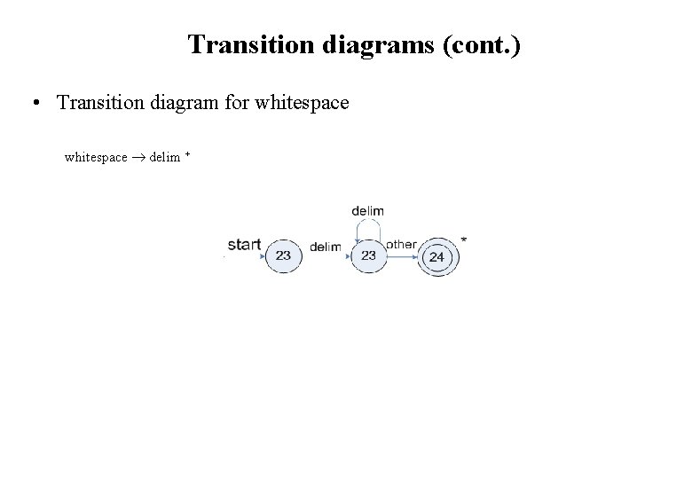Transition diagrams (cont. ) • Transition diagram for whitespace delim + Transition diagrams (cont. ) • Transition diagram for whitespace delim +