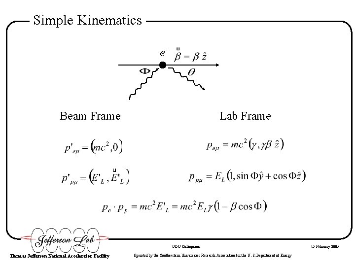 Simple Kinematics e- Beam Frame Lab Frame ODU Colloquium Thomas Jefferson National Accelerator Facility