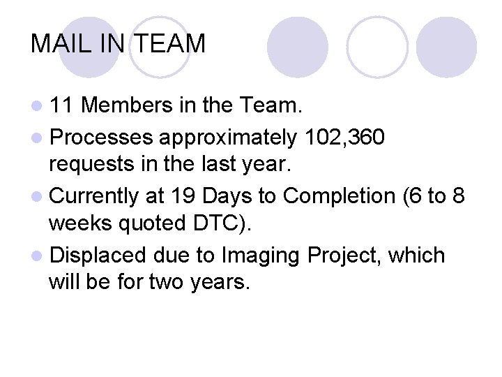 MAIL IN TEAM l 11 Members in the Team. l Processes approximately 102, 360 MAIL IN TEAM l 11 Members in the Team. l Processes approximately 102, 360
