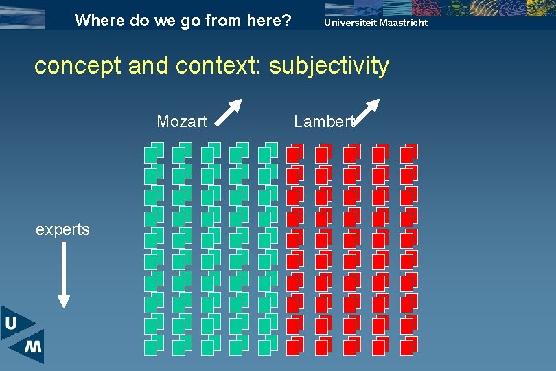 Where do we go from here? Universiteit Maastricht concept and context: subjectivity Mozart experts