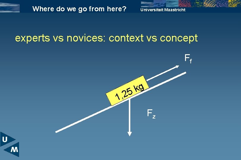 Where do we go from here? Universiteit Maastricht experts vs novices: context vs concept