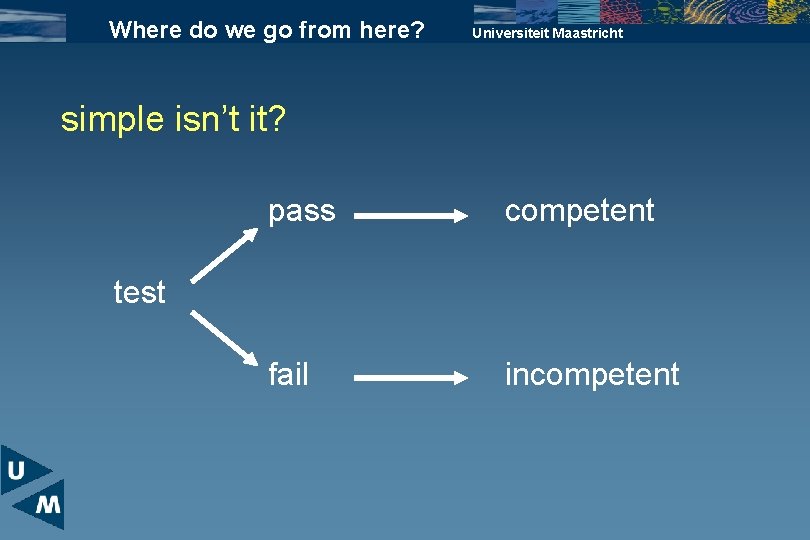 Where do we go from here? Universiteit Maastricht simple isn’t it? pass competent fail