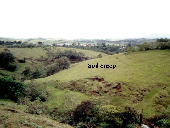 Soil creep 26 