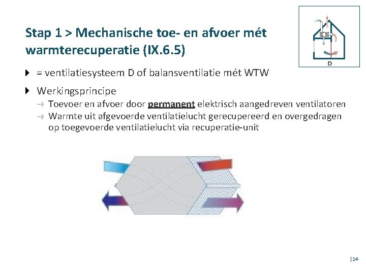 Stap 1 > Mechanische toe- en afvoer mét warmterecuperatie (IX. 6. 5) = ventilatiesysteem