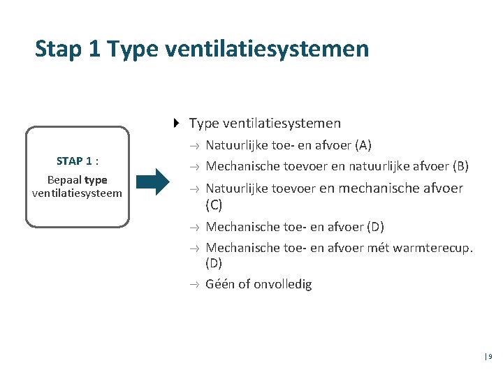 Stap 1 Type ventilatiesystemen STAP 1 : Bepaal type ventilatiesysteem Natuurlijke toe- en afvoer