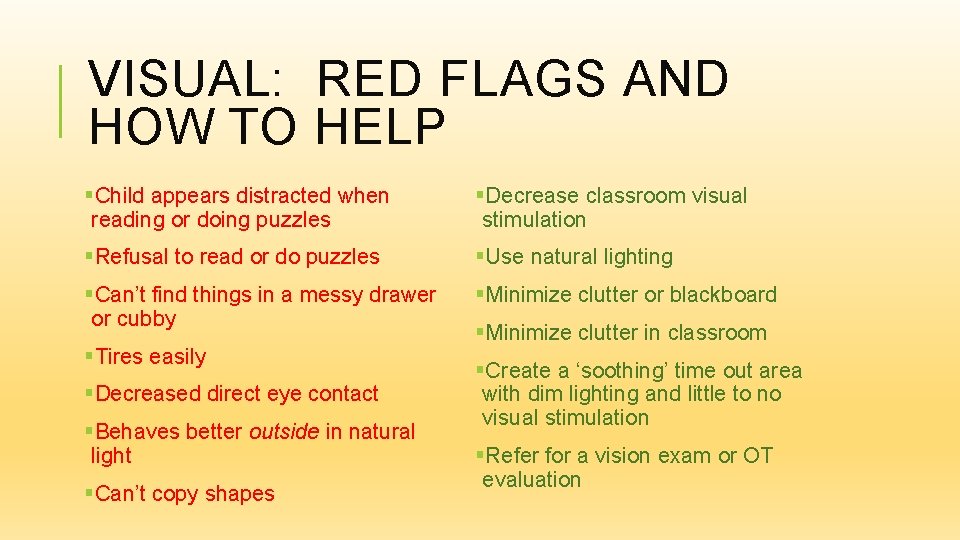 VISUAL: RED FLAGS AND HOW TO HELP §Child appears distracted when reading or doing