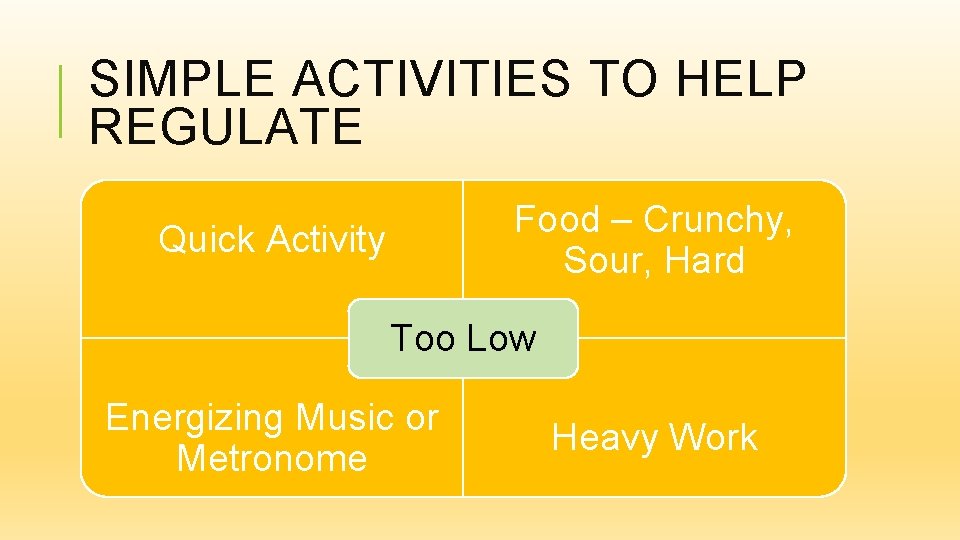 SIMPLE ACTIVITIES TO HELP REGULATE Food – Crunchy, Sour, Hard Quick Activity Too Low