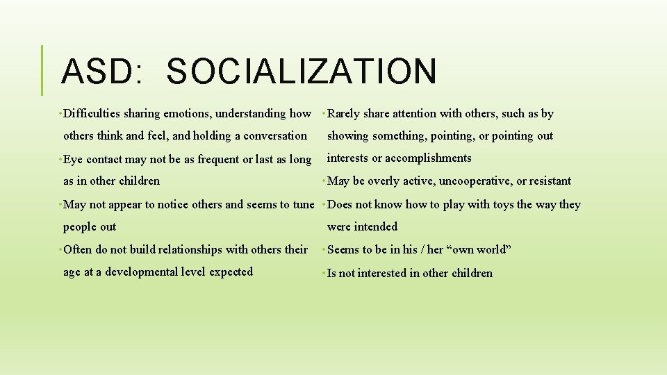 ASD: SOCIALIZATION • Difficulties sharing emotions, understanding how • Rarely share attention with others,