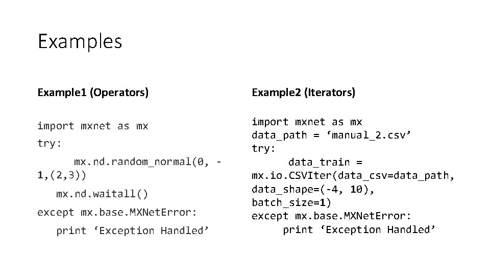 Examples Example 1 (Operators) Example 2 (Iterators) import mxnet as mx data_path = ‘manual_2.