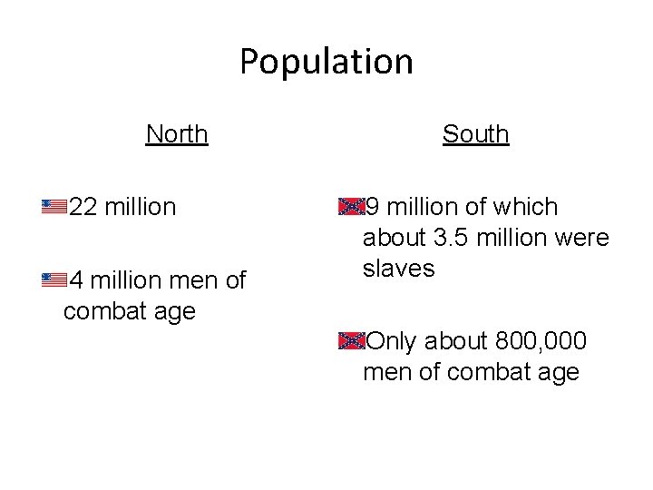 Population North 22 million 4 million men of combat age South 9 million of