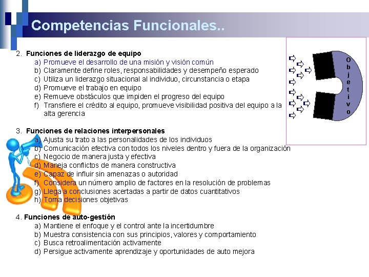 Competencias Funcionales. . 2. Funciones de liderazgo de equipo a) Promueve el desarrollo de