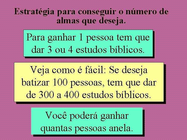 Estratégia para conseguir o número de almas que deseja. Para ganhar 1 pessoa tem Estratégia para conseguir o número de almas que deseja. Para ganhar 1 pessoa tem
