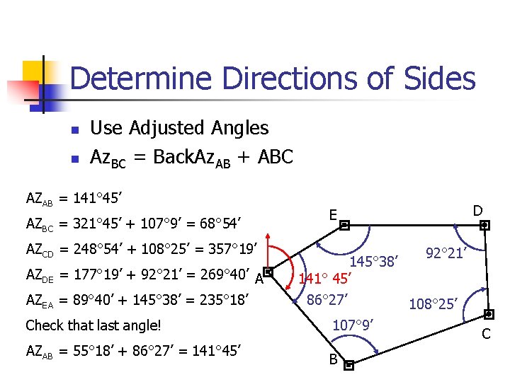 Determine Directions of Sides n n Use Adjusted Angles Az. BC = Back. Az.