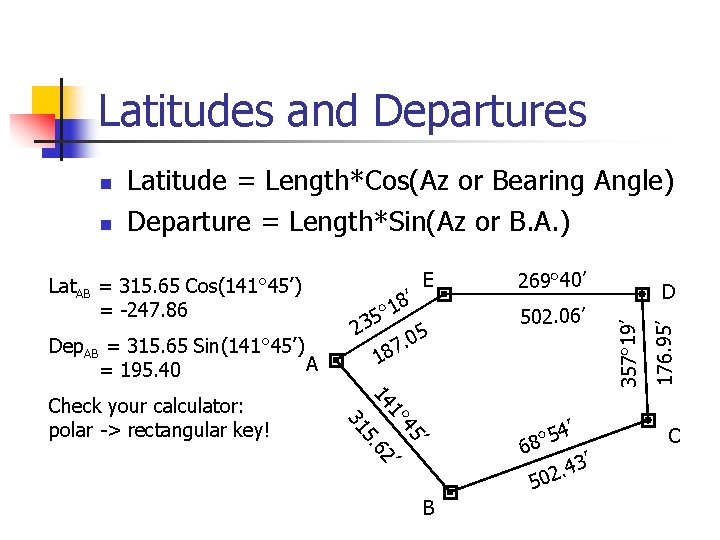 Latitudes and Departures Lat. AB = 315. 65 Cos(141° 45’) = -247. 86 Dep.