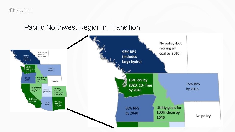 Pacific Northwest Region in Transition 