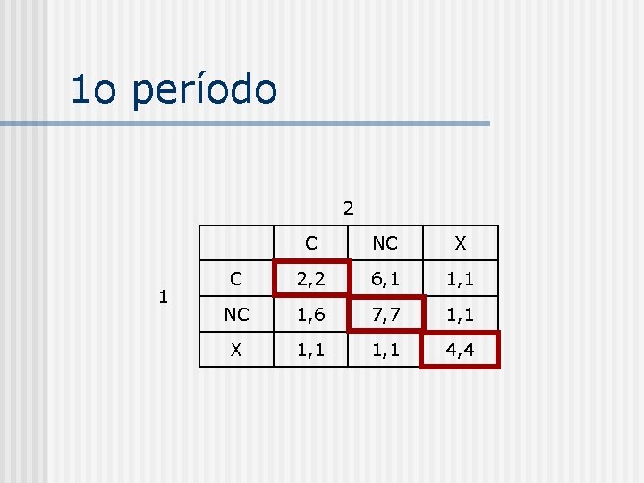 1 o período 2 1 C NC X C 2, 2 6, 1 1,