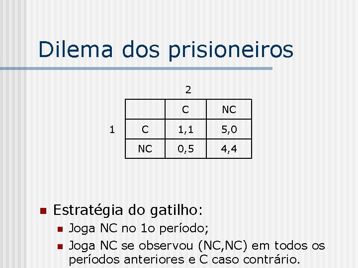 Dilema dos prisioneiros 2 1 n C NC C 1, 1 5, 0 NC