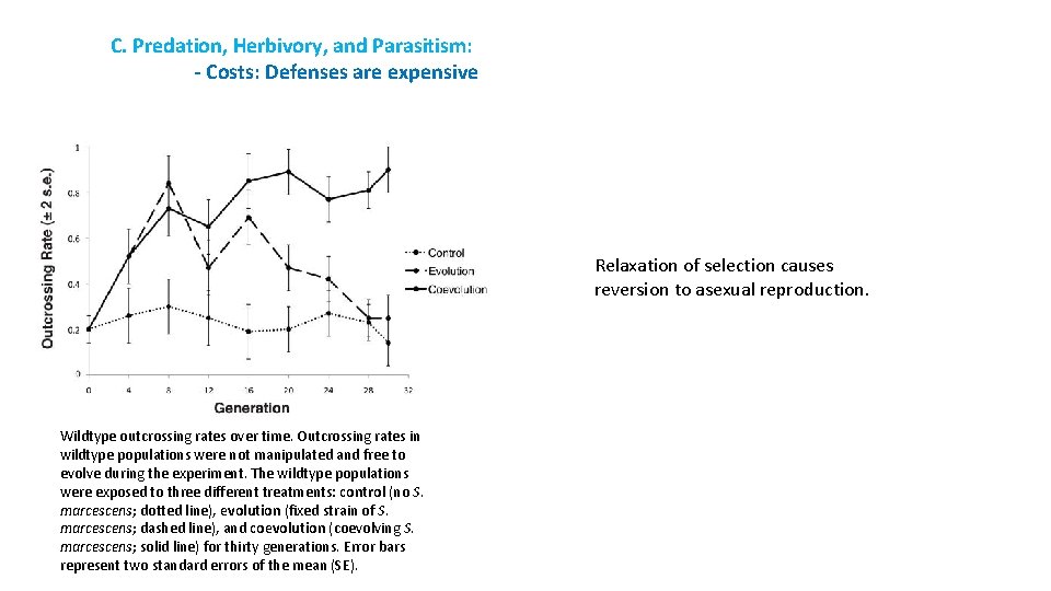 C. Predation, Herbivory, and Parasitism: - Costs: Defenses are expensive Relaxation of selection causes