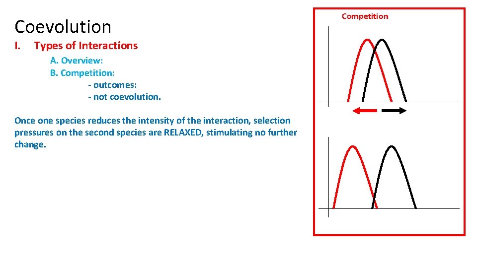 Coevolution I. Types of Interactions A. Overview: B. Competition: - outcomes: - not coevolution.