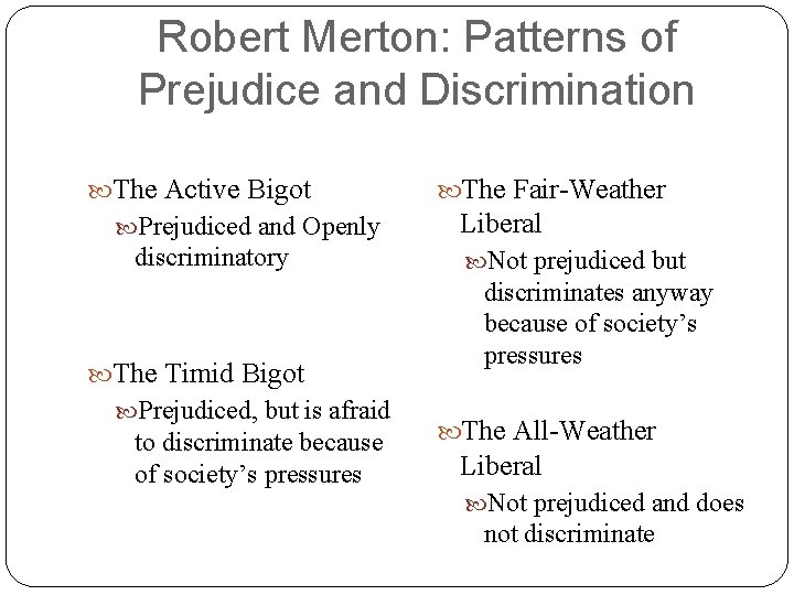 Robert Merton: Patterns of Prejudice and Discrimination The Active Bigot Prejudiced and Openly discriminatory